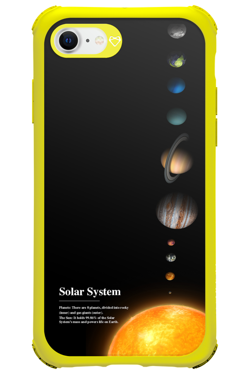 Solar System 2.0 - Apple iPhone 8
