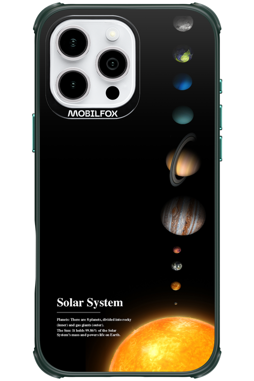 Solar System 2.0 - Apple iPhone 16 Pro Max