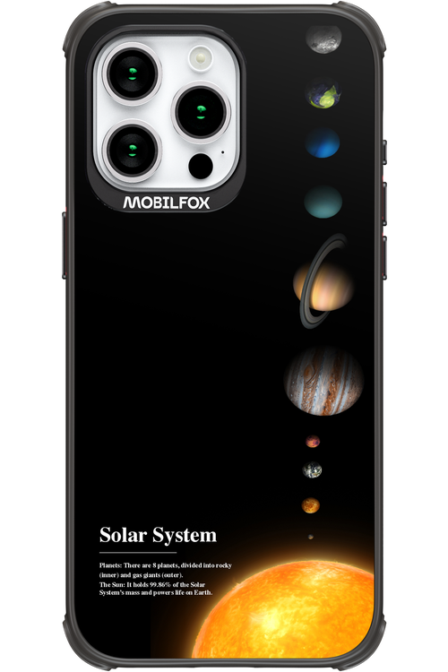 Solar System 2.0 - Apple iPhone 15 Pro Max