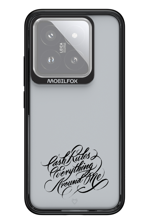 Cash Rules Script - Xiaomi 14